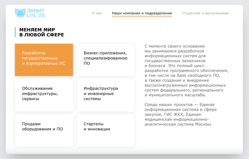 ЛАНИТ направления деятельности