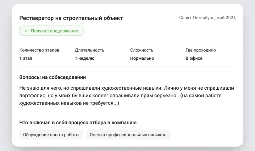 Собеседование в ЛАНИТ