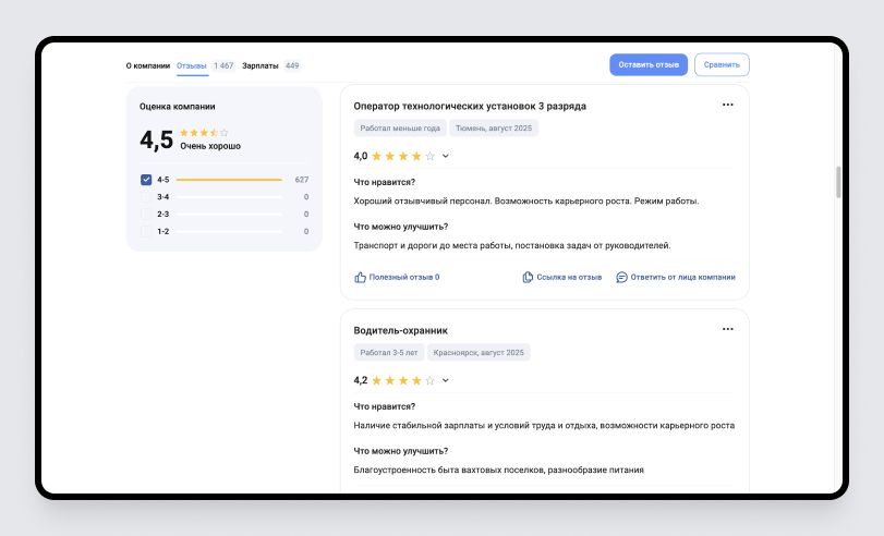 отзывы сотрудников Роснефть